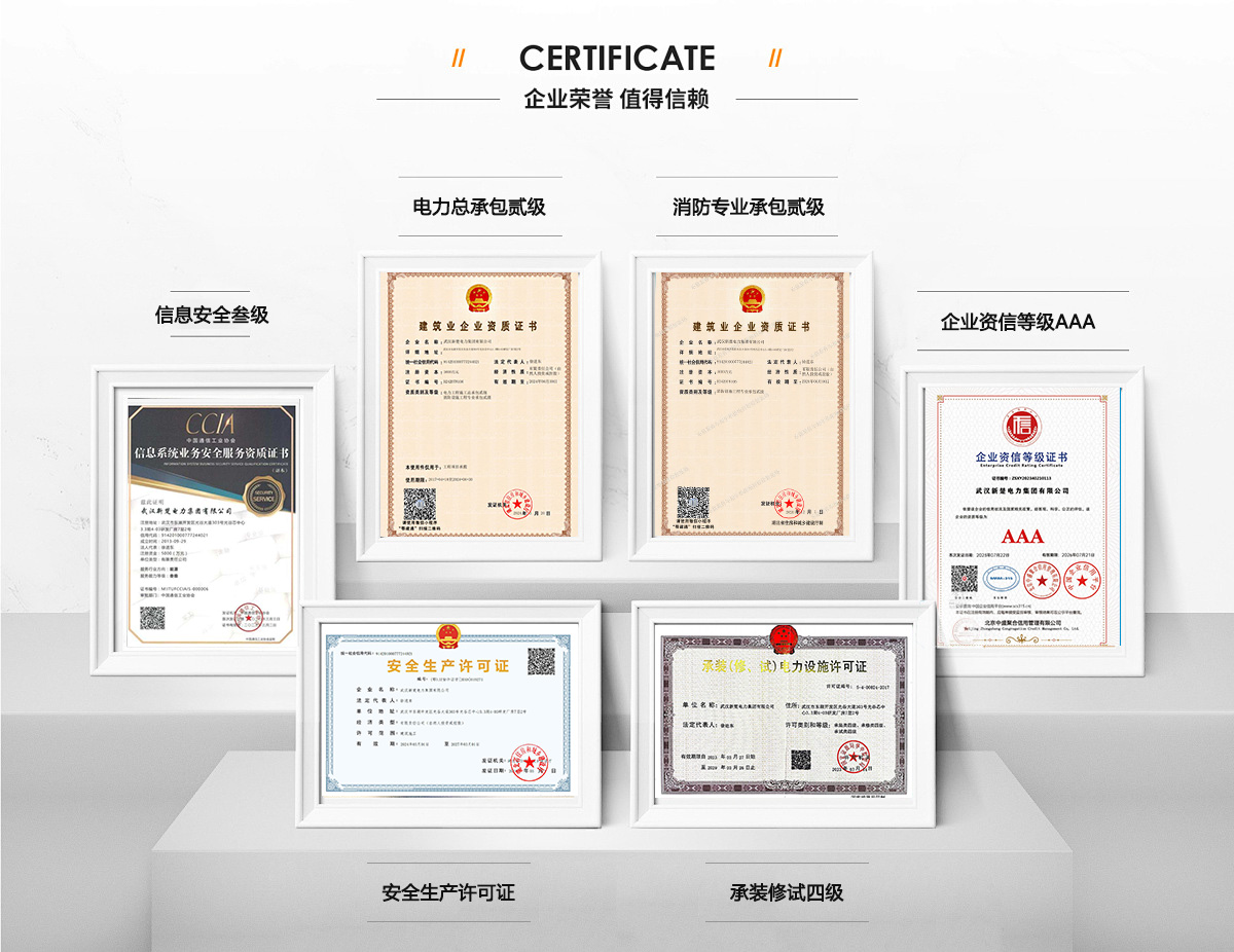 熱烈祝賀新楚電力集團(tuán)獲得二級(jí)資質(zhì)，資質(zhì)合作合伙